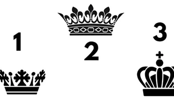 Quiz: Bạn lý trí, suy nghĩ chín chắn hay thẳng thắn, trung thực?