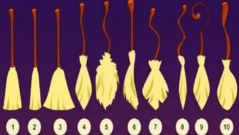 Quiz: Bạn có tố chất lãnh đạo hay là người kiên định, thông minh