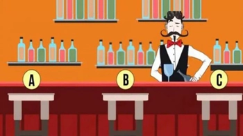 Quiz: Bạn chu đáo, hào phóng hay là người có lòng tự trọng cao?