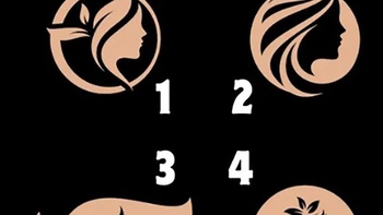 Quiz: Thông điệp nào quan trọng nhất với bạn lúc này?