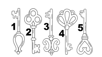 Quiz: Bạn sở hữu trực giác nhạy bén hay là người có nhiều hoài bão?