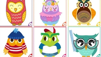 Quiz: Bạn thuộc típ người nào?