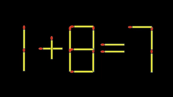 Thử tài IQ: Di chuyển một que diêm để 1+8=7 thành phép tính đúng