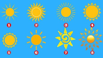 Quiz: Bạn lạc quan, kiên cường hay vị tha, thông minh?