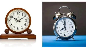 Quiz: Công việc của bạn trong năm mới sẽ thế nào?