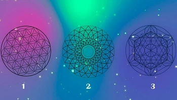 Quiz: Bạn thành công nhờ vào thực lực hay may mắn?