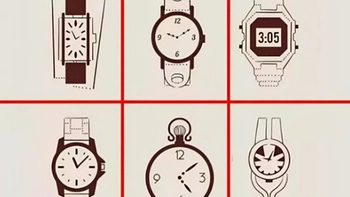 Quiz: Bạn có bị căng thẳng không?