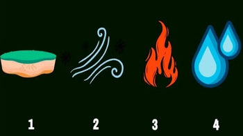 Quiz: Bạn là người nhiệt huyết, mạnh mẽ và đầy năng lượng?