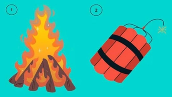 Quiz: Bạn có phải là người dễ nổi nóng?