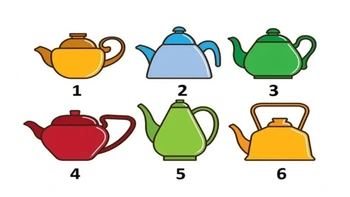 Quiz: Bạn năng động hay là người khiêm tốn, nhút nhát?