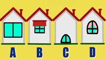 Quiz: Bạn sáng tạo, nghệ thuật hay là người tinh tế và tự tin?