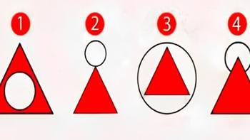 Quiz: Điểm mạnh lớn nhất của bạn là gì?