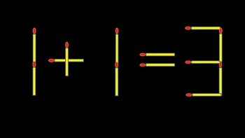 Thử tài IQ: Di chuyển một que diêm để 1+1=3 thành phép tính đúng