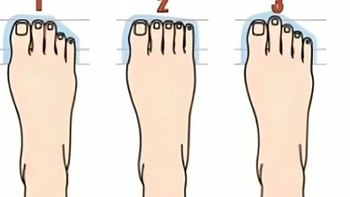 Quiz: Bạn sở hữu tố chất của một người thành công?