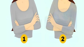 Quiz: Bạn là người như thế nào?