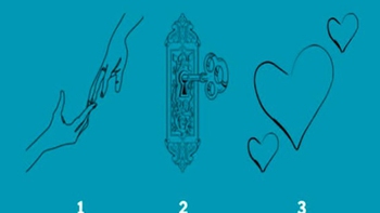 Quiz: Bạn được nhìn nhận là người tự tin?