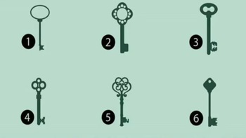 Quiz: Chìa khóa thành công của bạn là gì?