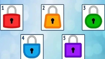 Quiz: Bạn mạnh mẽ, bản lĩnh hay là người gọn gàng, đúng giờ