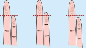 Quiz: Bạn là người tràn đầy năng lượng, lạc quan?