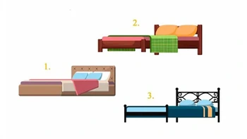 Quiz: Bạn coi trọng sự ngăn nắp hay là người có nội tâm sâu sắc?