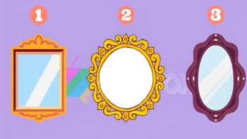 Quiz: Bạn có khả năng xây dựng hình ảnh cá nhân rất tốt?