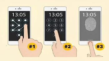 Quiz: Bạn tự tin, quyết đoán hay là người kỷ luật cao?