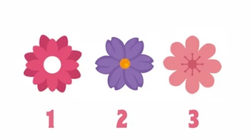 Quiz: Cuộc sống của bạn sắp tới sẽ có những thay đổi gì?