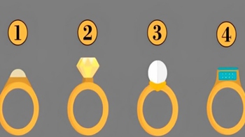 Quiz: Chiếc nhẫn tiết lộ phong cách làm việc của bạn