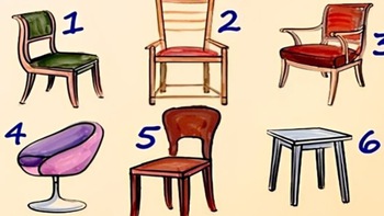 Quiz: Bạn nổi bật với tính cách gì?