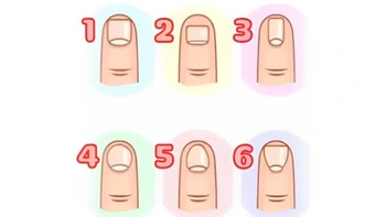 Quiz: Bạn cầu tiến hay là người đầy tham vọng?