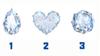 Quiz: Nguồn động lực lớn nhất của bạn là gì?