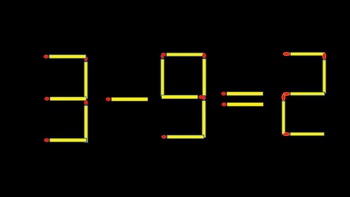 Thử tài IQ: Di chuyển một que diêm để 3-9=2 thành phép tính đúng