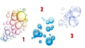 Quiz: Bạn là người có cá tính độc đáo và giàu sáng tạo?