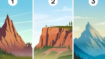 Quiz: Người khác đang nghĩ gì về bạn?