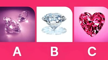 Quiz: Bạn sở hữu trái tim ấm áp hay là người thiên về lý trí?