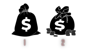 Quiz: Bạn có phải là người không quá đặt nặng vật chất?