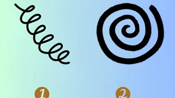 Quiz: Bạn có phải là người ngăn nắp?