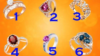 Quiz: Bạn mạnh mẽ, sáng tạo hay là người sống chân thành?