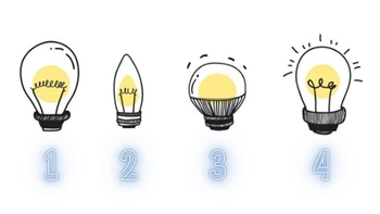 Quiz: Mọi người suy nghĩ gì sau khi gặp bạn?