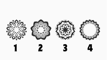 Quiz: Bạn tự tin, quyết đoán hay ấm áp, tốt bụng?