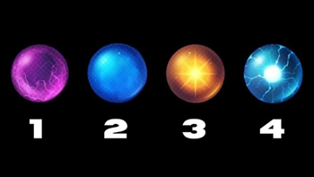 Quiz: Bạn tư duy sáng tạo hay là người giàu cảm xúc?