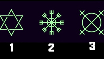 Quiz: Điều gì đang cản trở bạn phát triển?