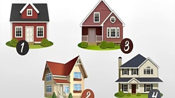 Quiz: Bạn có phải là người thực tế?