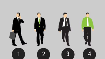 Quiz: Mức độ chuyên nghiệp của bạn đến đâu?