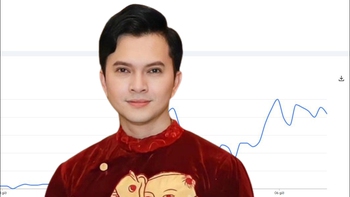 Nam Cường trở thành từ khóa hot sau khi khóa trang cá nhân