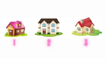 Quiz: Bạn bè nghĩ gì về bạn?