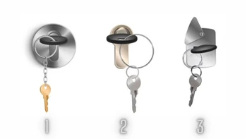 Quiz: Điều gì đang chờ đợi bạn phía trước?