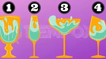 Quiz: Bạn là người cởi mở, thực tế và có tinh thần trách nhiệm cao?