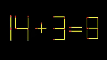 Thử tài IQ: Di chuyển một que diêm để 14+3=8 thành phép tính đúng