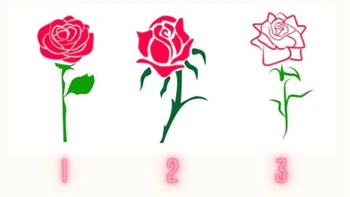 Quiz: Người khác nghĩ gì khi gặp bạn?